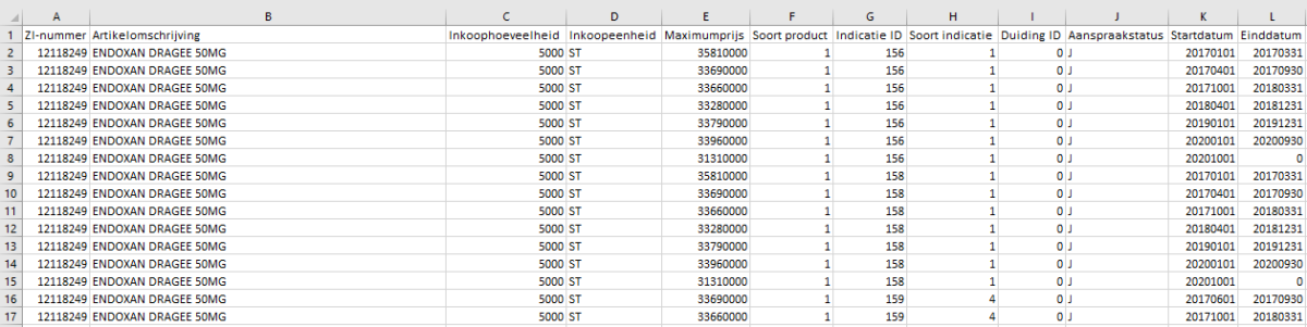 Voorbeeld van het Historisch bestand add-on