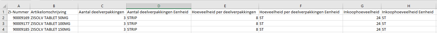 Voorbeeld basislijst lijst op maat